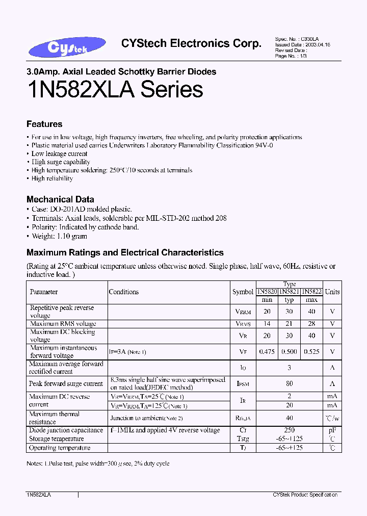 1N582XLA_5483613.PDF Datasheet