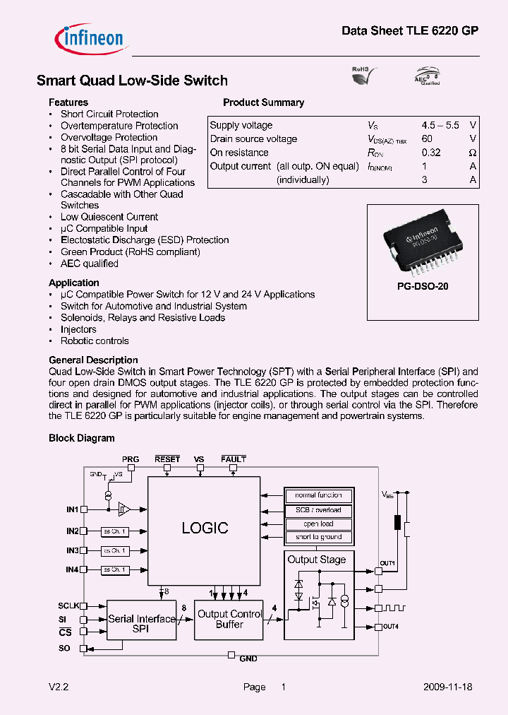 TLE6220GP09_5492432.PDF Datasheet