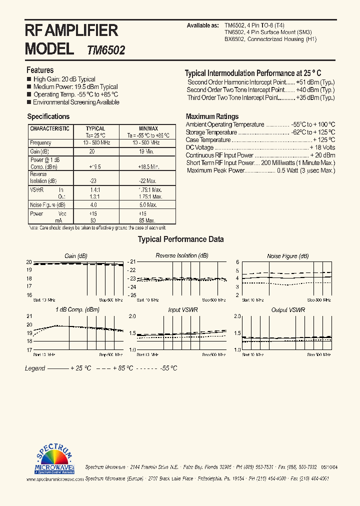 TM6502_5494295.PDF Datasheet