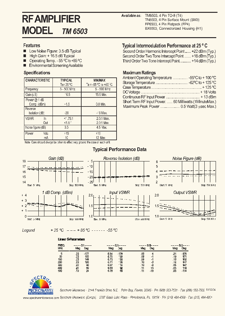 TM6503_5494296.PDF Datasheet