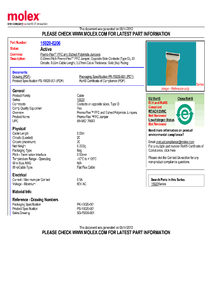 15020-0206_5514056.PDF Datasheet