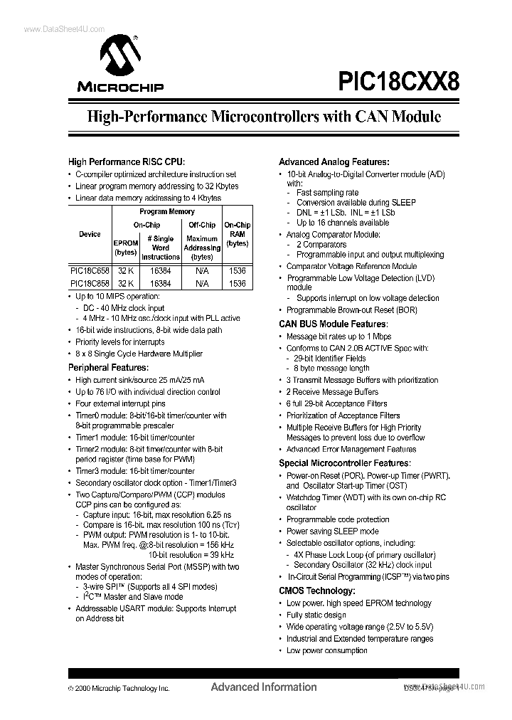 PIC18C858_5527636.PDF Datasheet