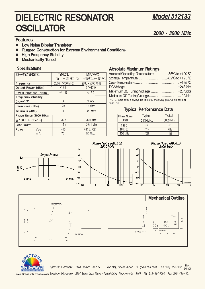 512133_5537301.PDF Datasheet