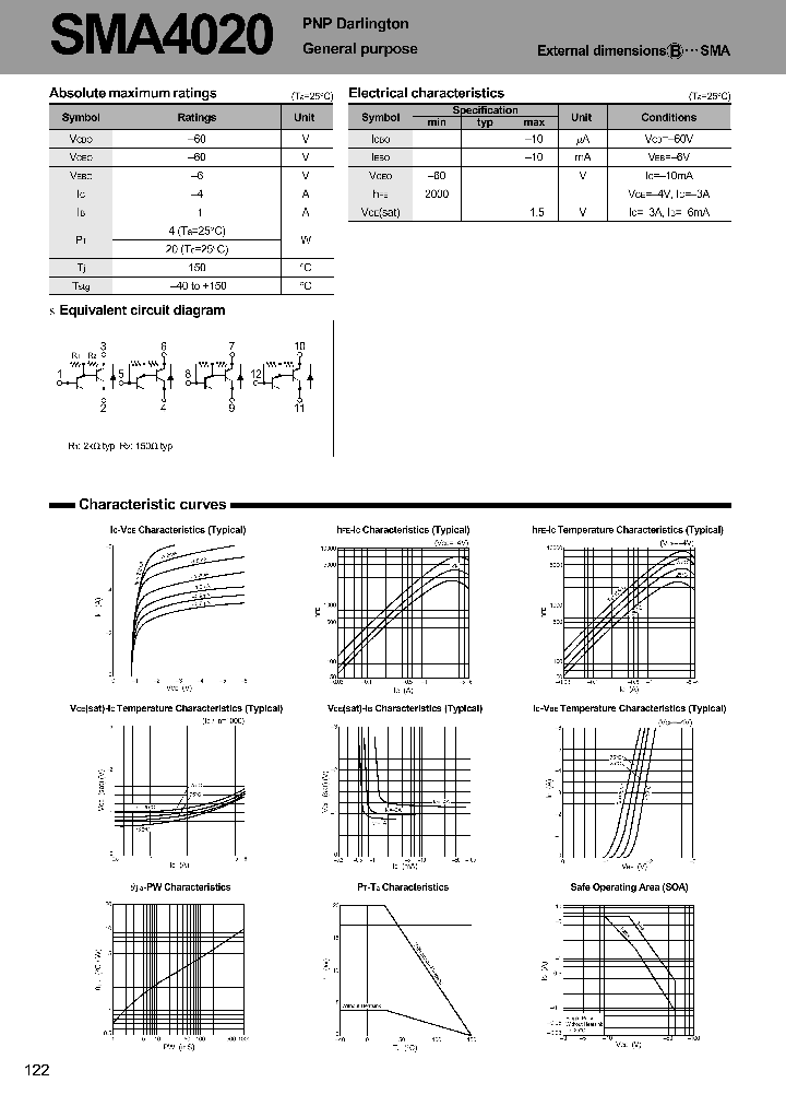 SMA402001_5539693.PDF Datasheet