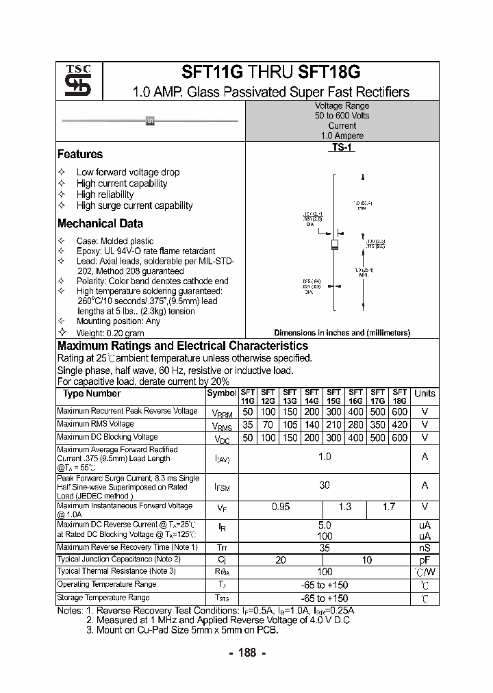 SFT11G_5544147.PDF Datasheet