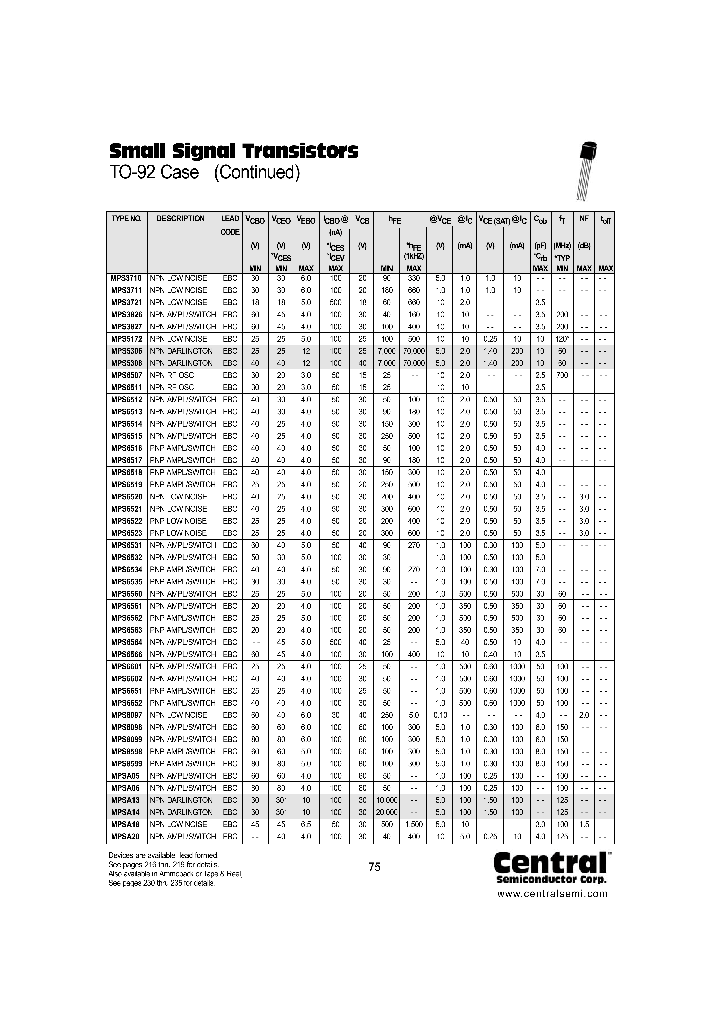 MPS6507_5553306.PDF Datasheet