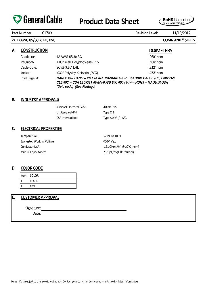 C1700_5561932.PDF Datasheet