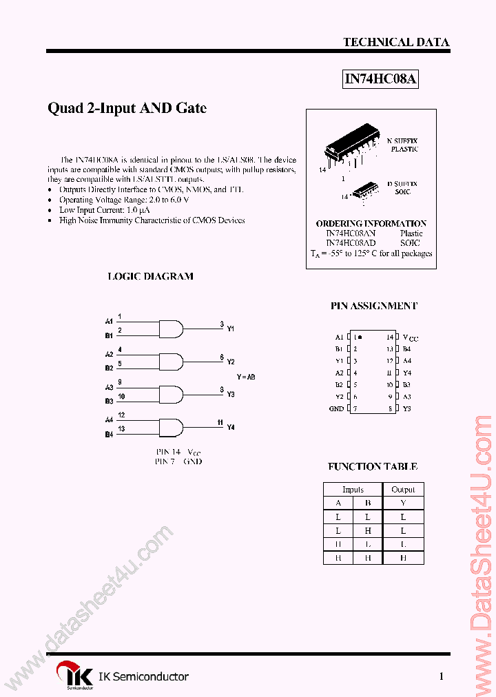 IN74HC08A_5570678.PDF Datasheet