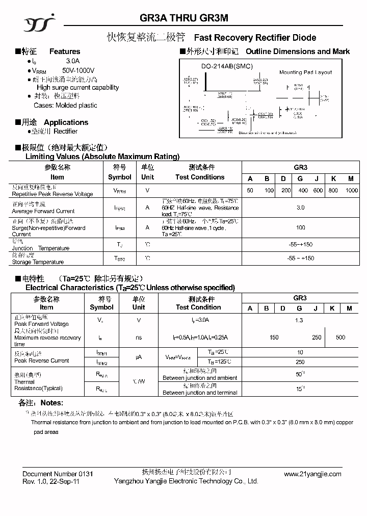 GR3A_5581197.PDF Datasheet