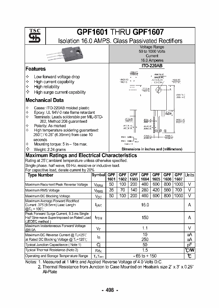 GPF1607_5596161.PDF Datasheet