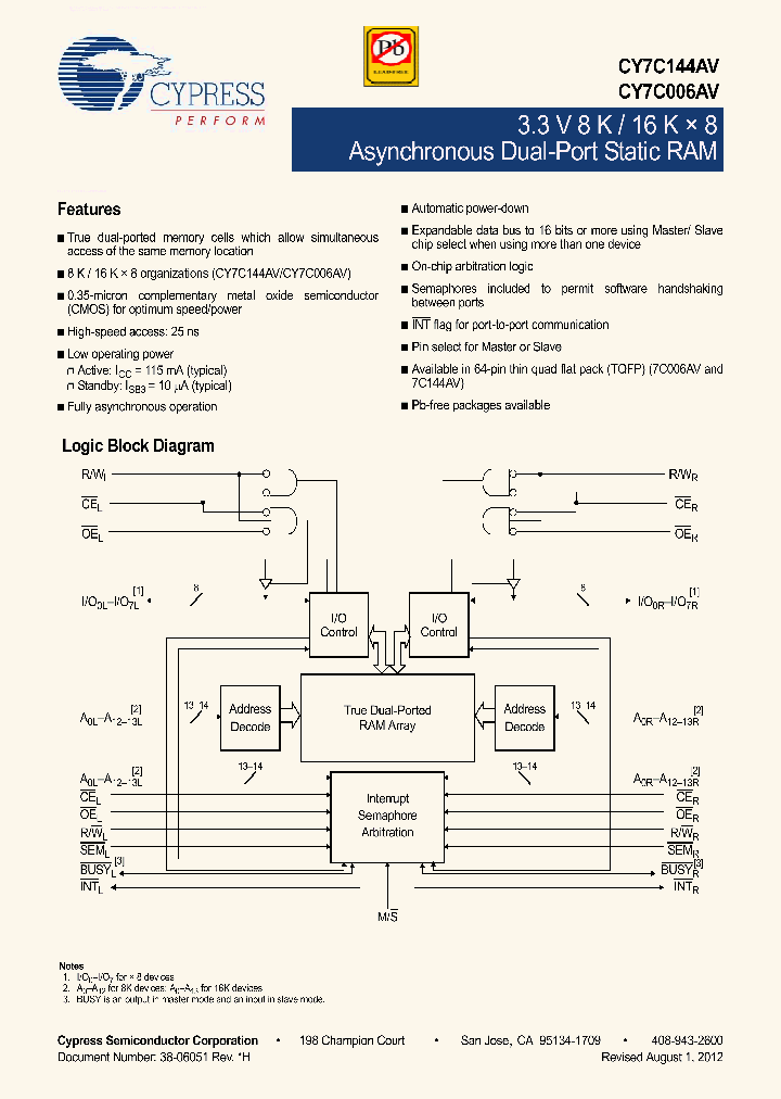 CY7C144AV-25AXC_5605987.PDF Datasheet