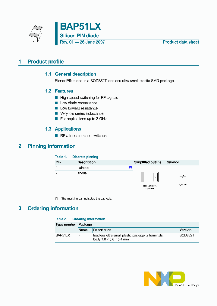 BAP51LX_5621476.PDF Datasheet