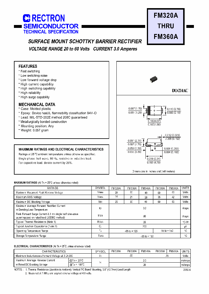 FM320A_5631019.PDF Datasheet