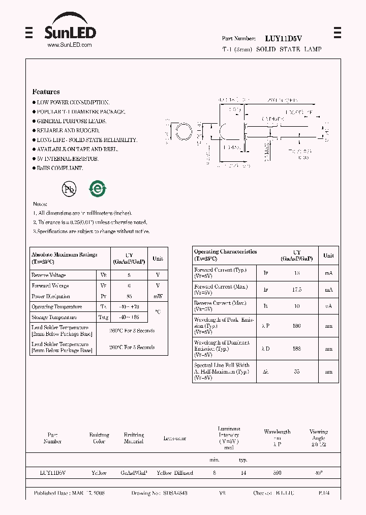 LUY11D5V_5649230.PDF Datasheet