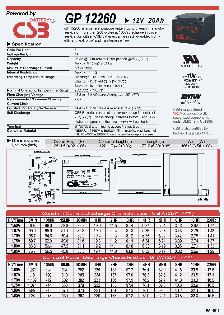 GP12260_5657956.PDF Datasheet