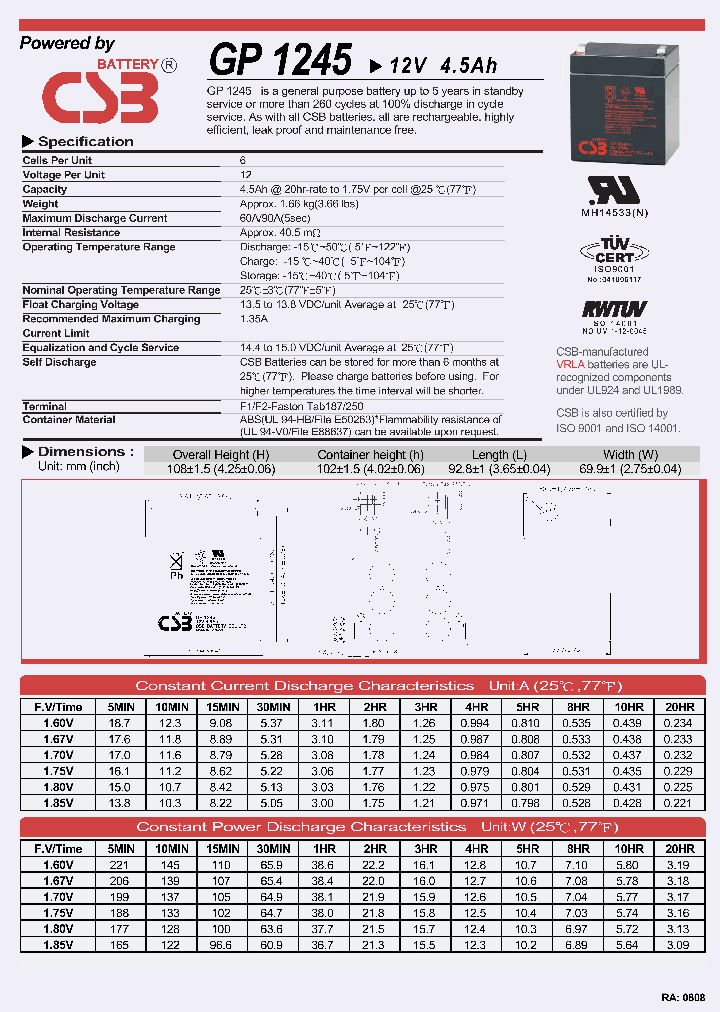 GP1245_5657959.PDF Datasheet