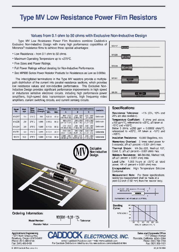MV234_5681025.PDF Datasheet