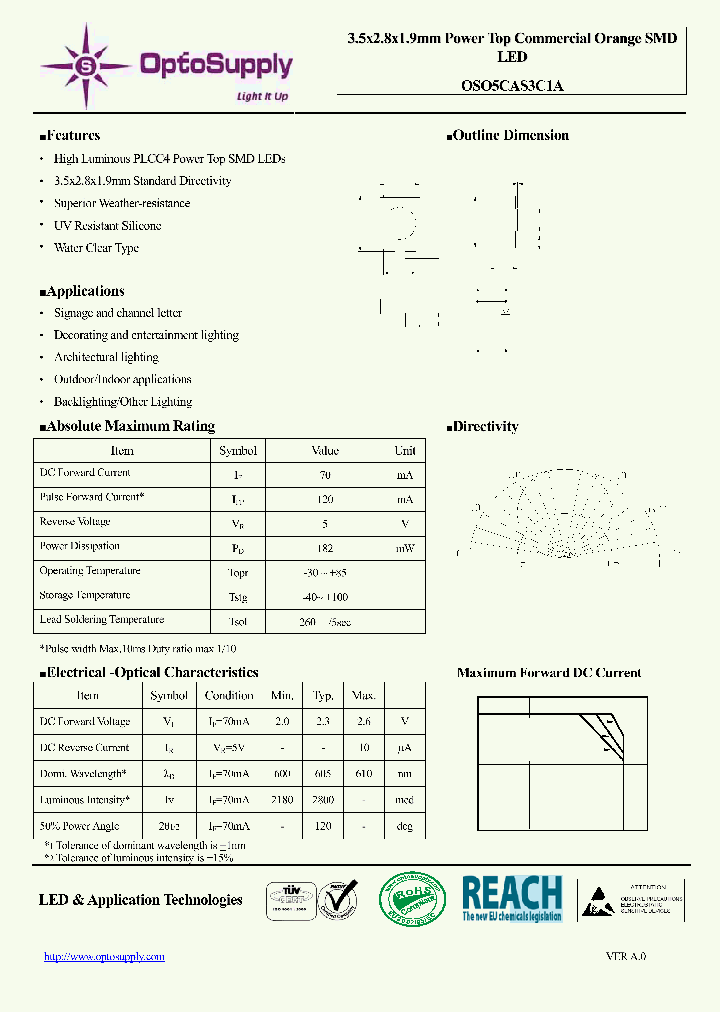 OSO5CAS3C1A11_5684109.PDF Datasheet