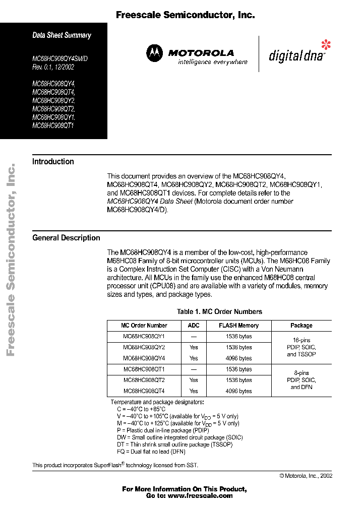 68HC908QY2_5689570.PDF Datasheet