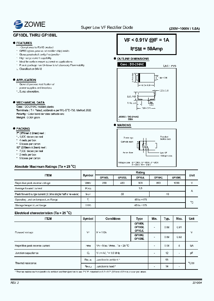 GF10DL_5710009.PDF Datasheet