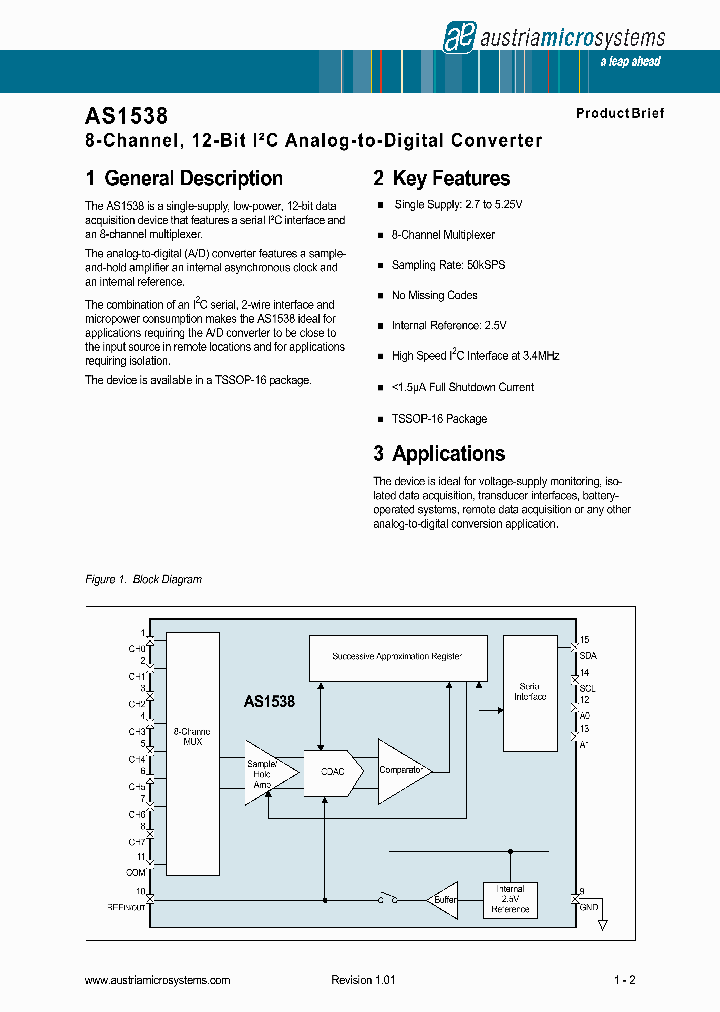 AS1538_5717377.PDF Datasheet