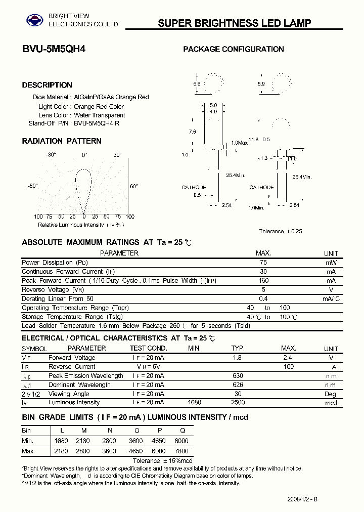 BVU-5M5QH4_5717422.PDF Datasheet