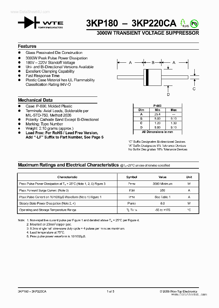 3KP200_5722403.PDF Datasheet