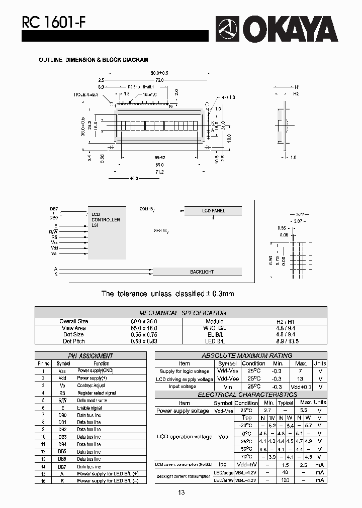 RC1601-F_5763799.PDF Datasheet