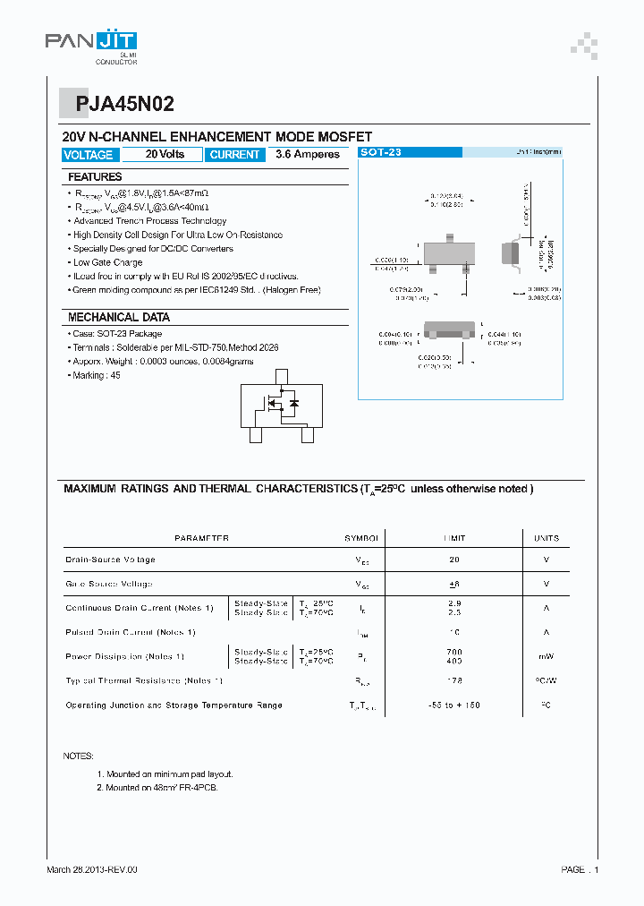 PJA45N02_5823582.PDF Datasheet