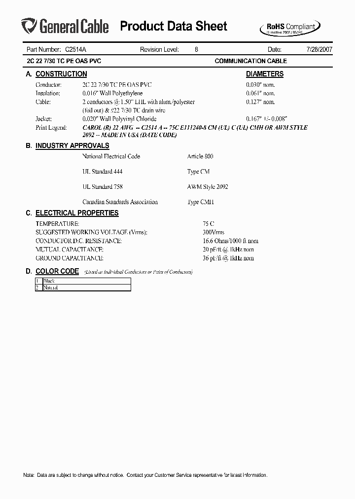 C2514A_5832508.PDF Datasheet