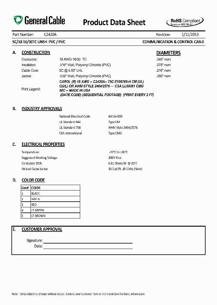 C2420A_5837634.PDF Datasheet