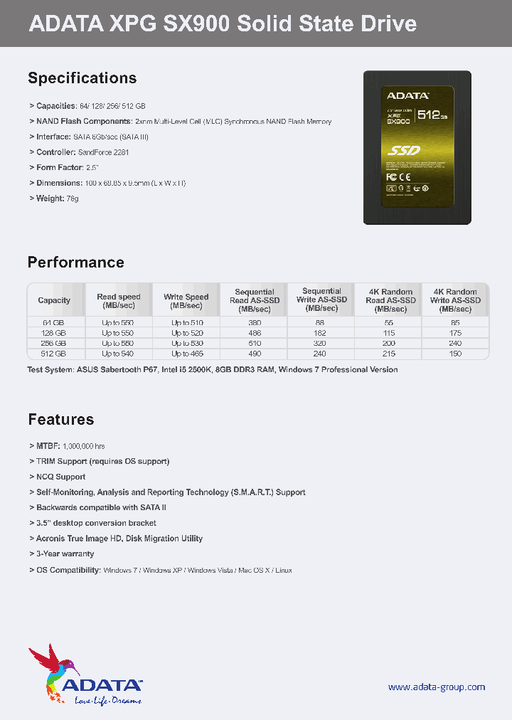 SX900_5850544.PDF Datasheet