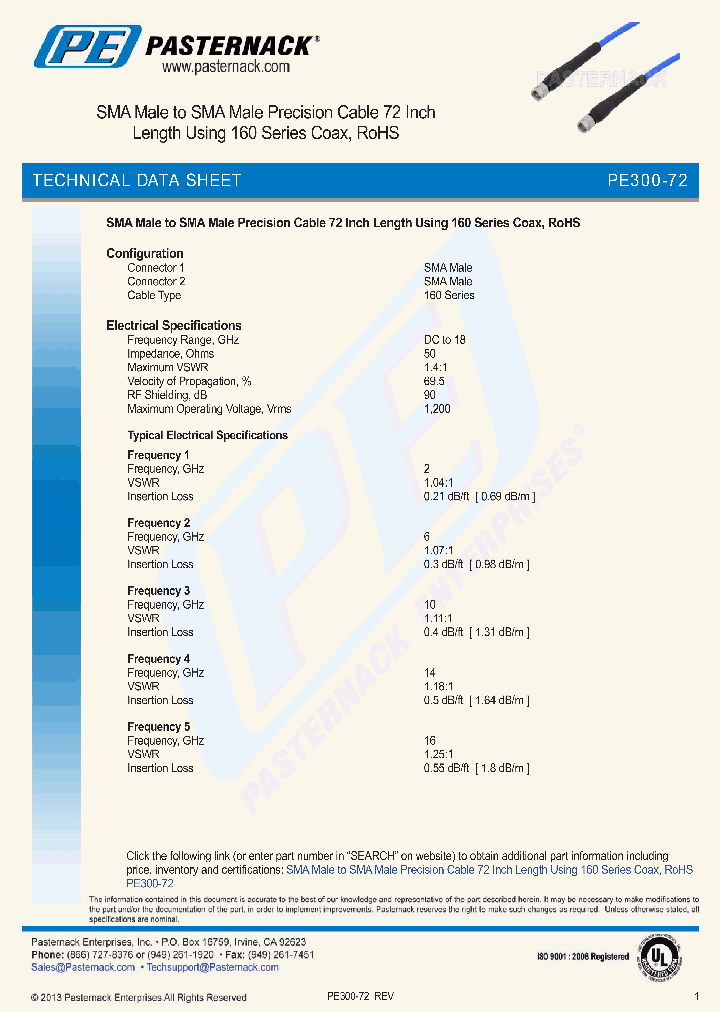 PE300-72_5850610.PDF Datasheet
