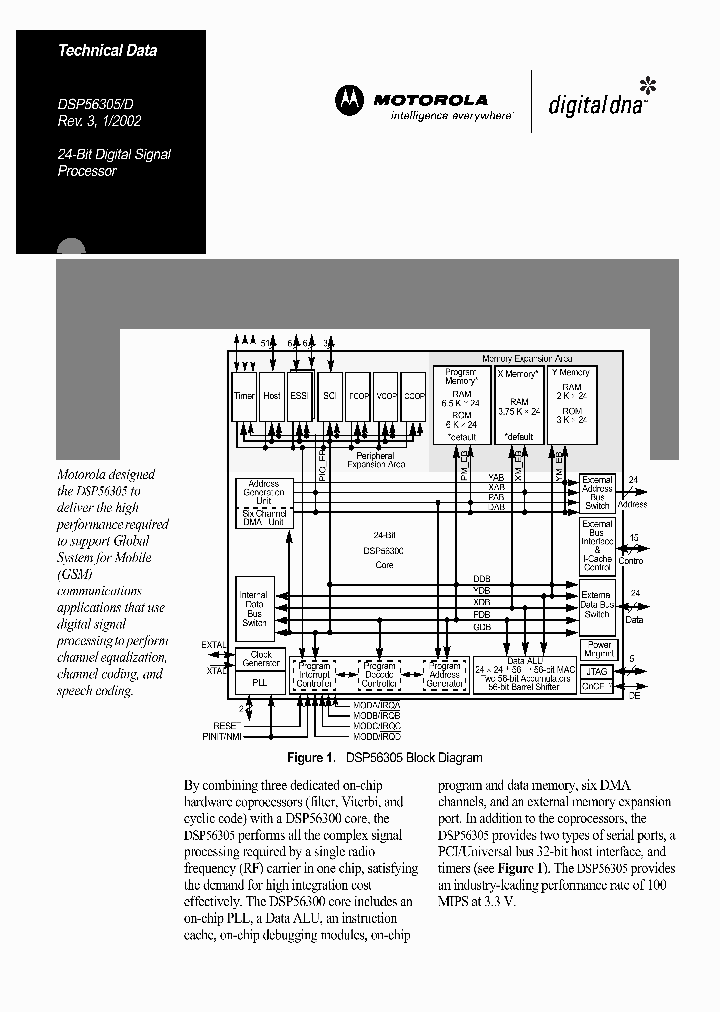 DSP56305DS_5851961.PDF Datasheet