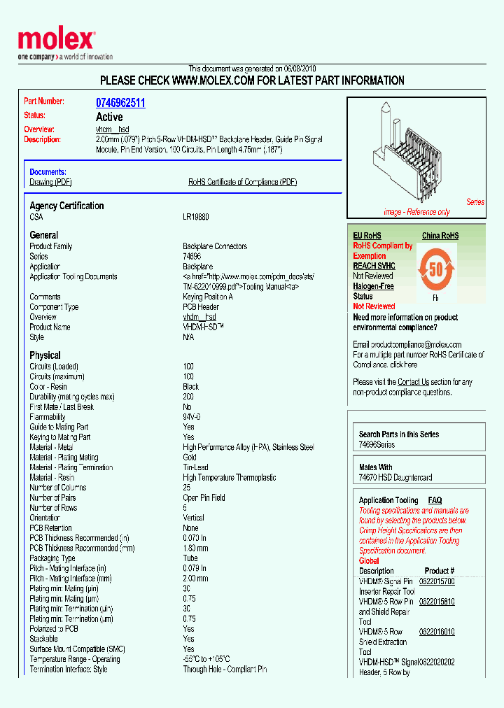 74696-2511_5859483.PDF Datasheet