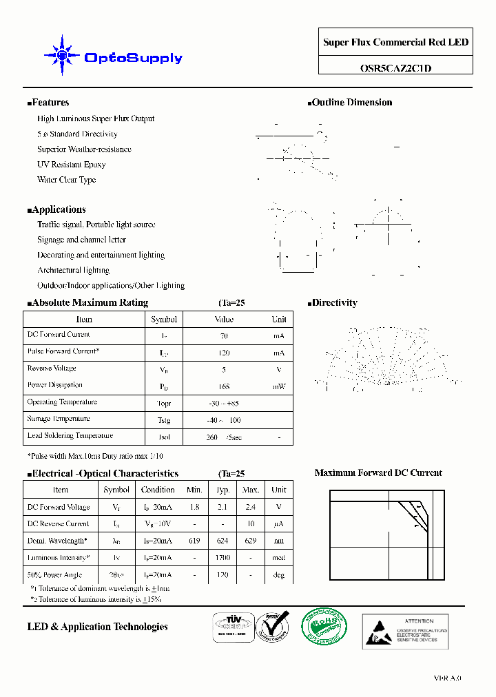 OSR5CAZ2C1D_5882003.PDF Datasheet