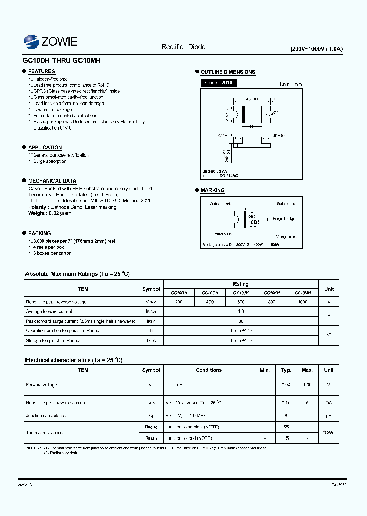 GC10DH_5884300.PDF Datasheet