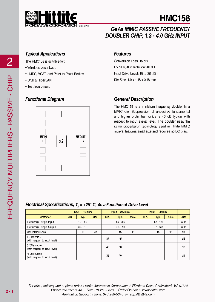 HMC15811_5887545.PDF Datasheet