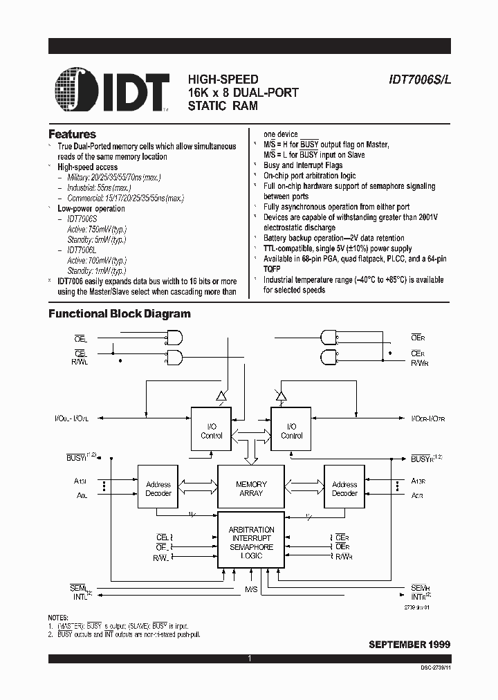 IDT5962-9150802MXA_5898141.PDF Datasheet