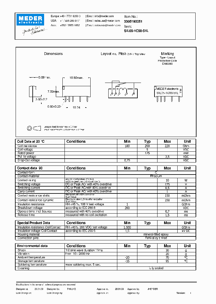 SIL05-1C90-51L_5904899.PDF Datasheet