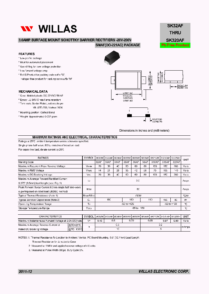 SK32AF_5907311.PDF Datasheet