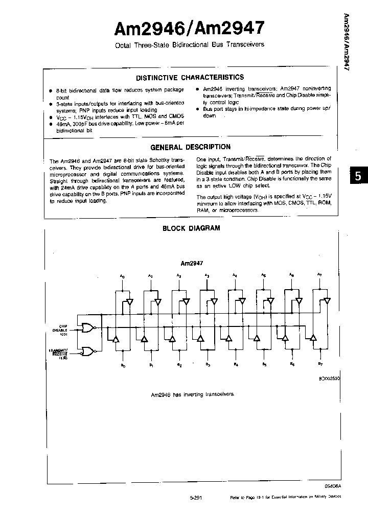 AM2947_5891376.PDF Datasheet