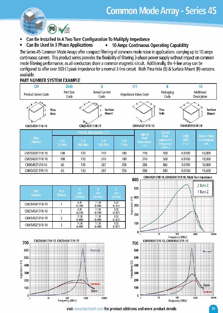 CM4545Z131B-10_5873797.PDF Datasheet