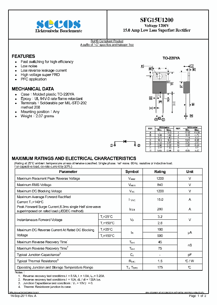 SFG15U1200_5914576.PDF Datasheet