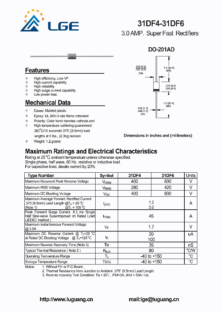 31DF6_5925219.PDF Datasheet