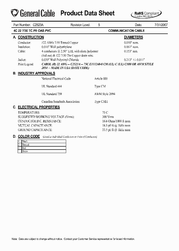 C2523A_5925731.PDF Datasheet