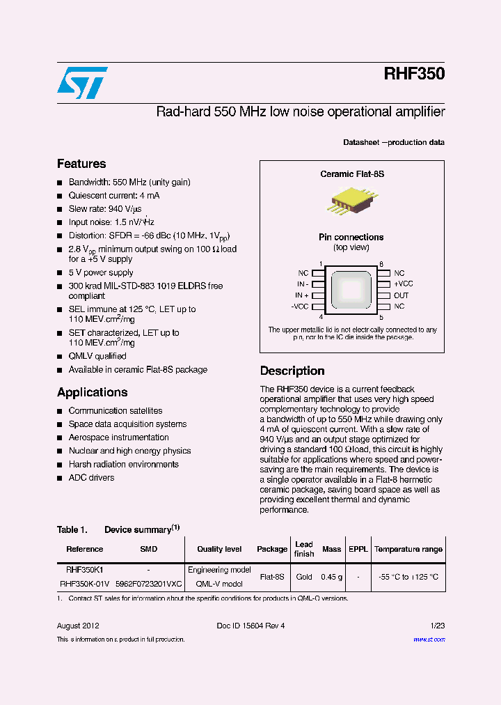 RHF350_5938032.PDF Datasheet