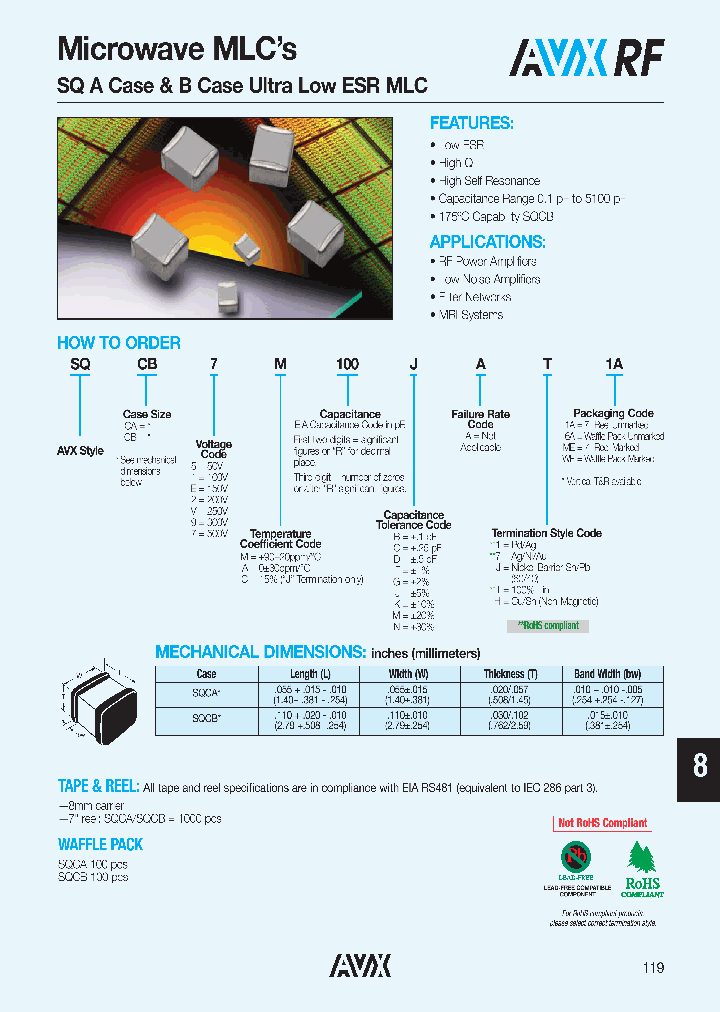 SQCB2M221JAJME_5973758.PDF Datasheet