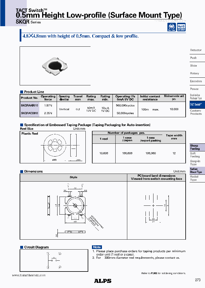 SKQR_5984649.PDF Datasheet
