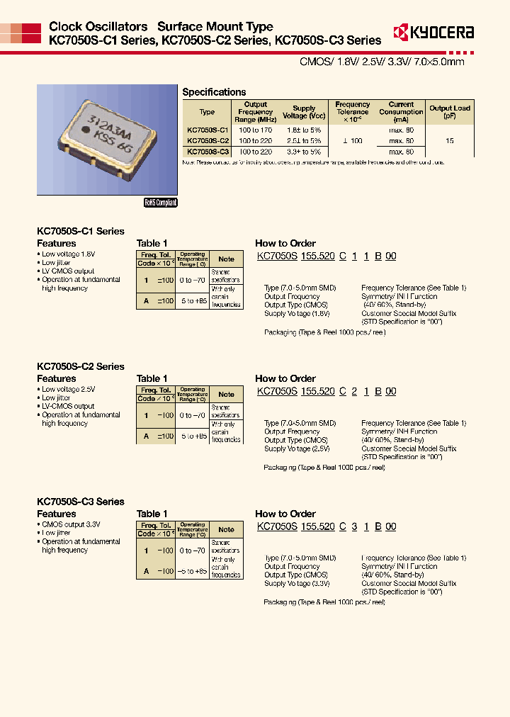 KC7050S-C1_5989222.PDF Datasheet